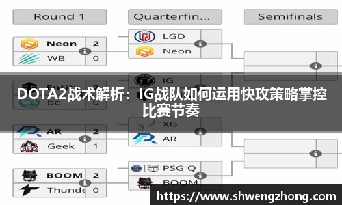 DOTA2战术解析：IG战队如何运用快攻策略掌控比赛节奏